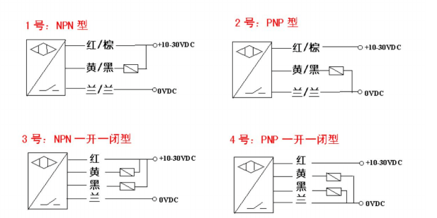 常见光电传感器如何接线