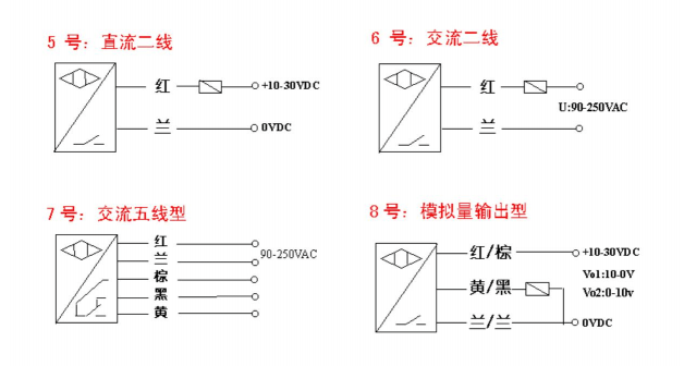 常见光电传感器如何接线